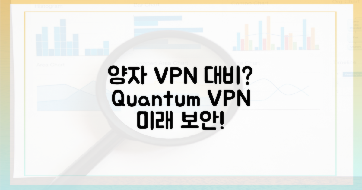 양자 내성 VPN, 어떻게 대비할까?