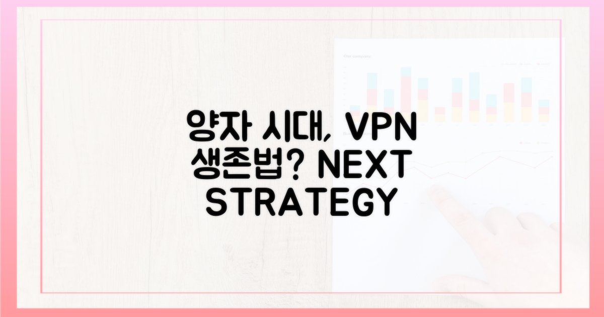 양자 시대, VPN의 생존 전략은?