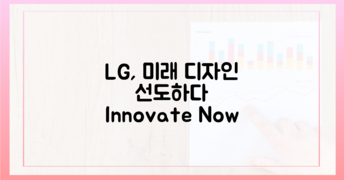 LG, 미래 디자인 선도