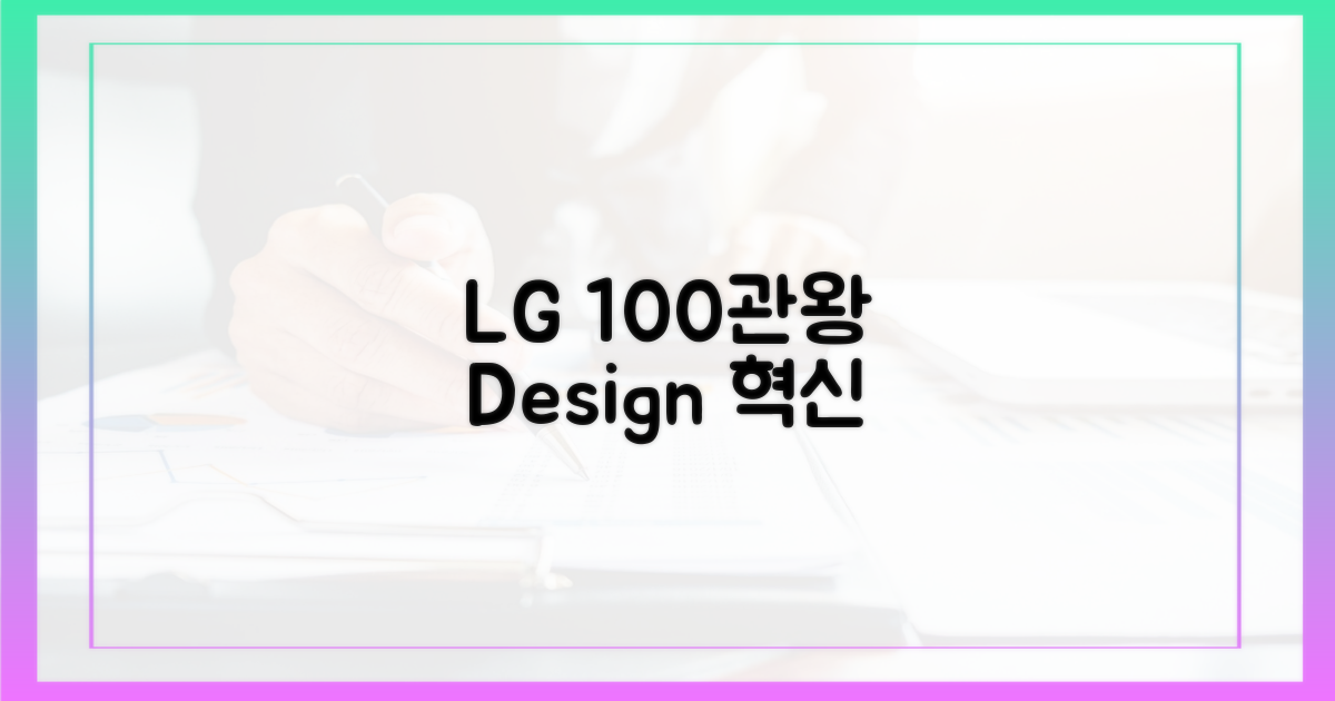 100관왕, LG 디자인 혁신