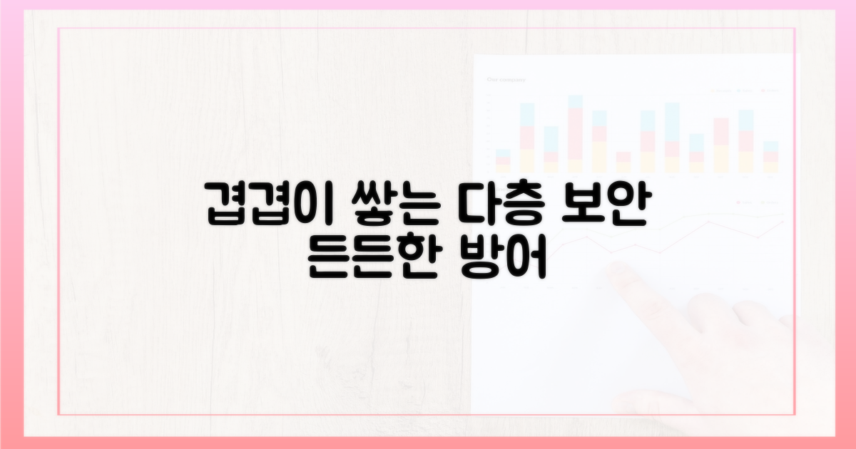 다층 보안: 겹겹이 쌓는 방어