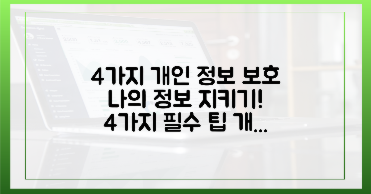 4가지 개인 정보 보호