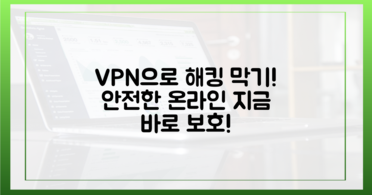 해킹 위협, VPN으로 막아내자