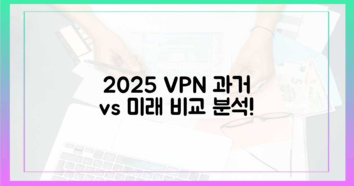 2025 VPN: 과거와 현재 비교