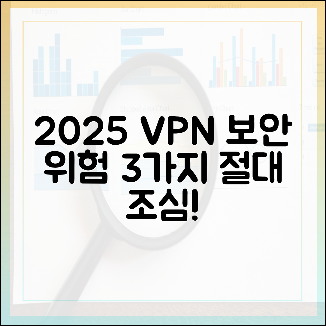 2025년 VPN 보안, 이것만은 조심할까요?