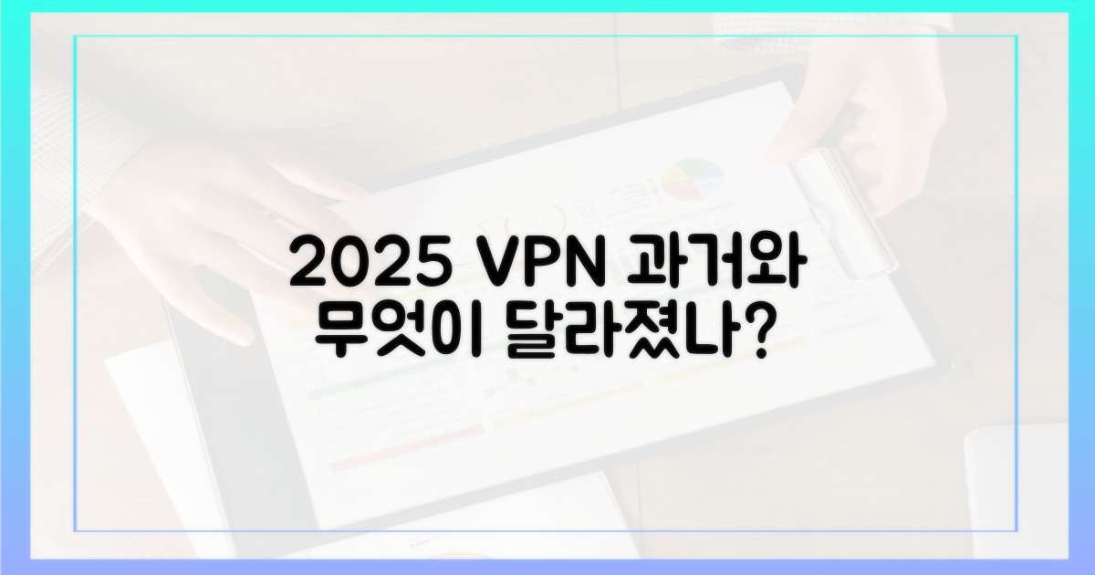 2025년 VPN, 과거 접속법과 무엇이 다를까?
