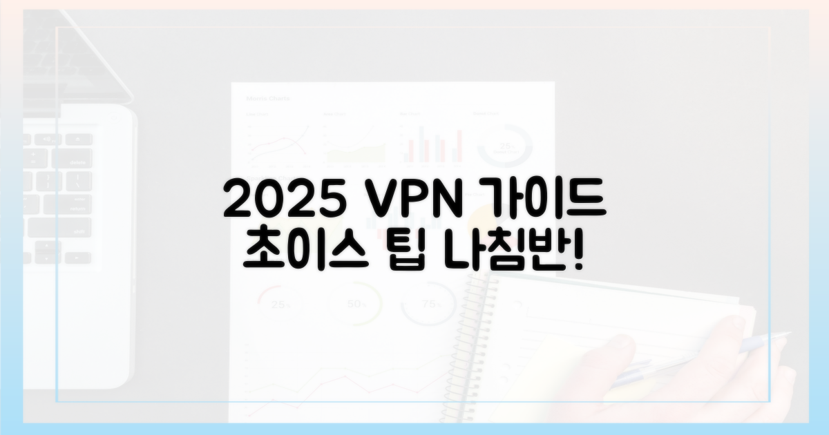 2025년 VPN, 선택과 사용의 나침반