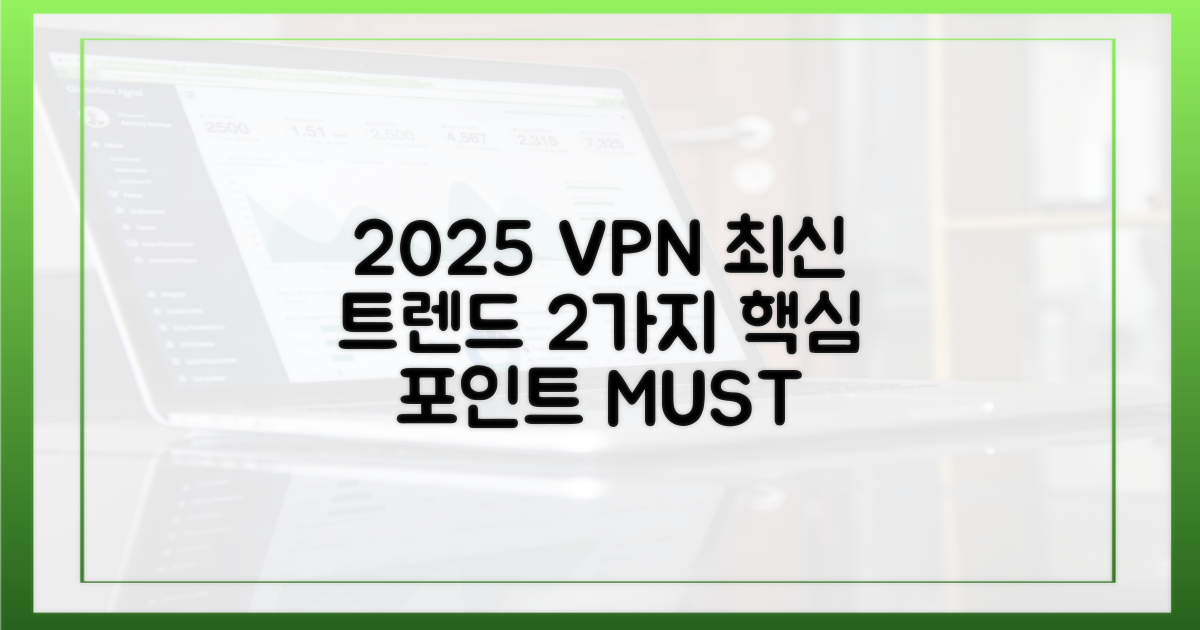 2025년 VPN 2가지 최신 트렌드