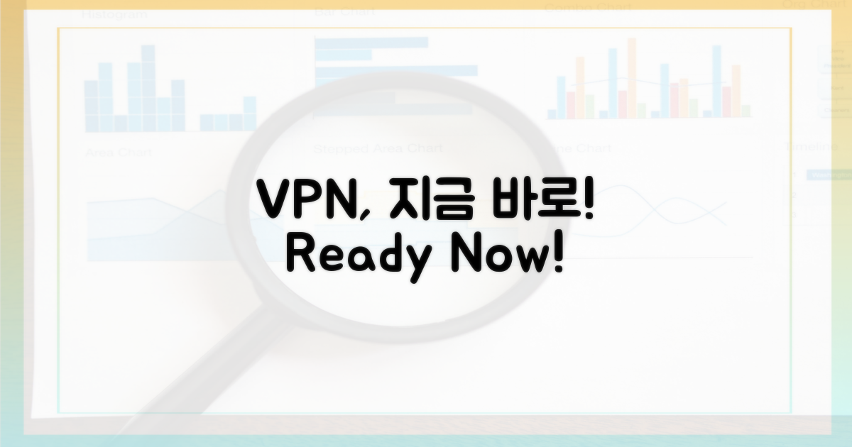 지금 바로 VPN 준비하세요!