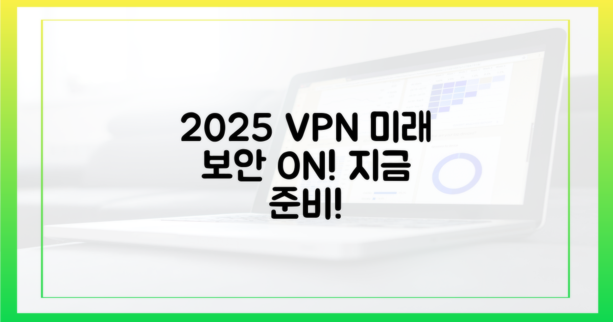 2025 VPN, 미래를 준비하세요