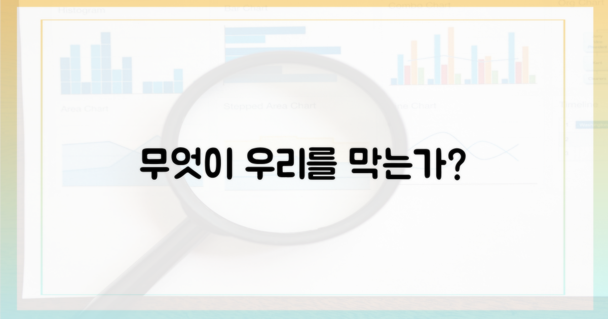 무엇이 우리를 막고 있나?