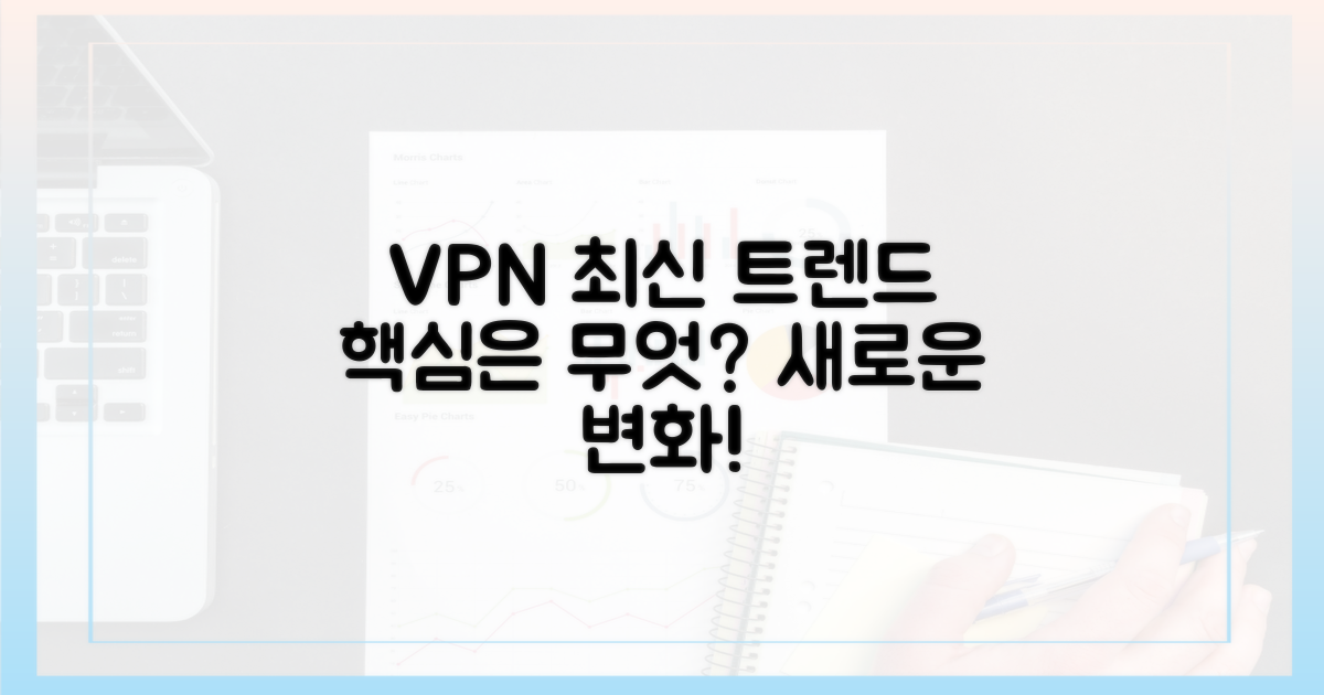 최신 VPN 트렌드, 무엇이 달라지나?
