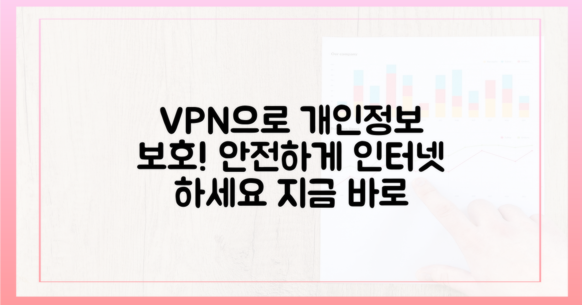 VPN으로 개인정보를 보호하세요!