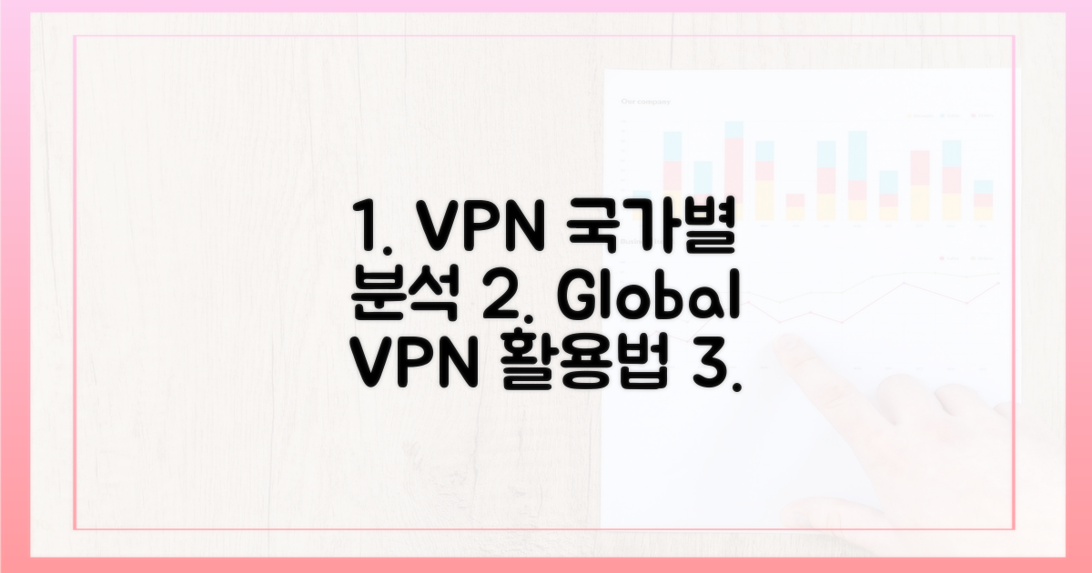 국가별 VPN 활용법 분석