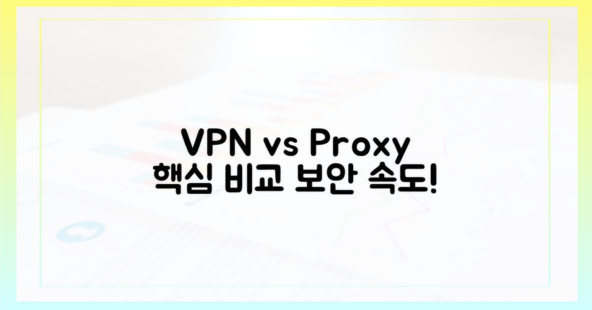 VPN과 프록시: 기능 비교