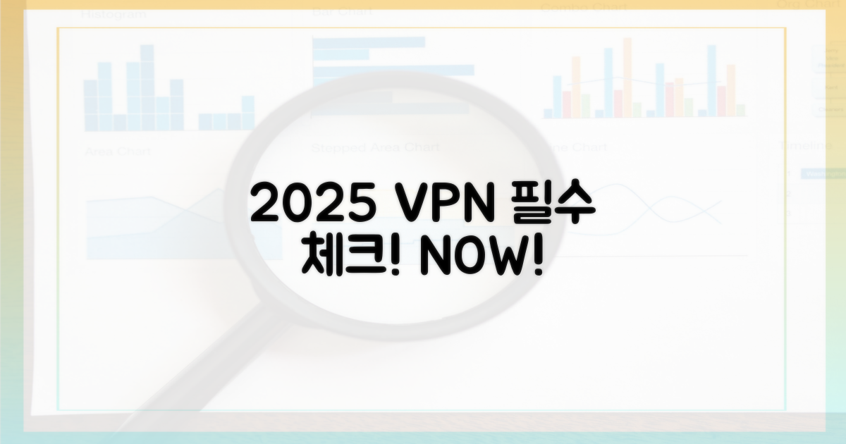 2025년 VPN, 이것만은 알아두자