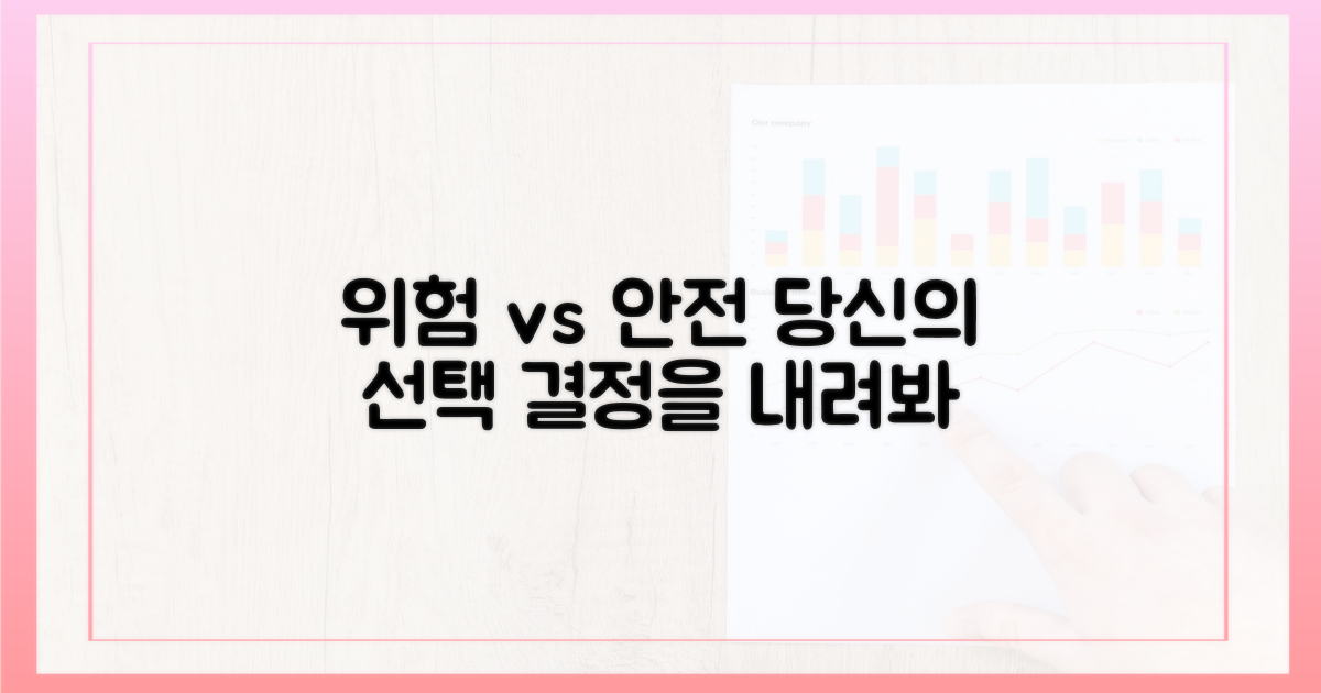 당신의 선택, 위험 vs 안전