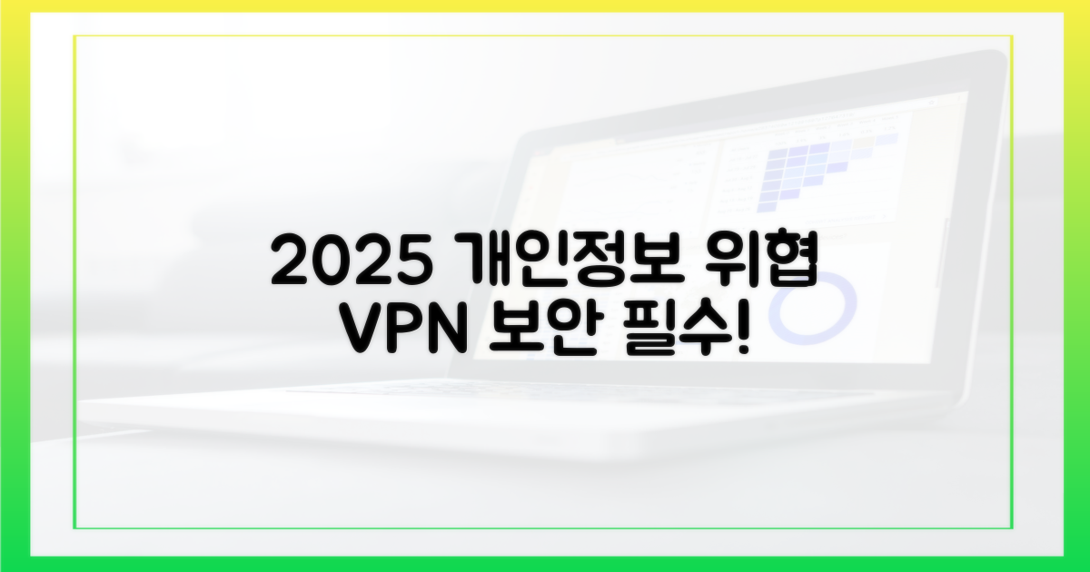 2025년, 개인정보 위협과 VPN