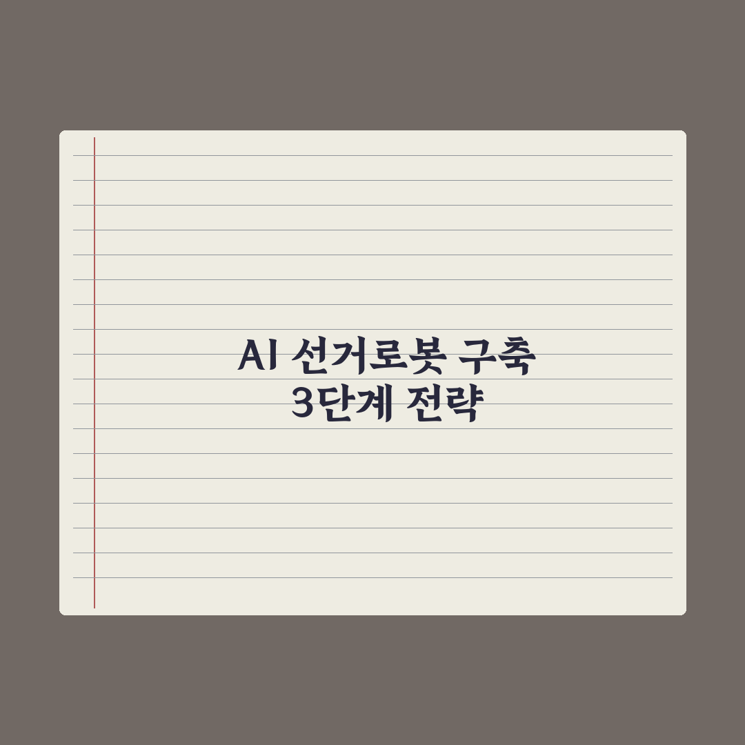 눈길 사로잡는 AI 선거홍보로봇 심층분석, 업계 전문가가 검증한 7가지 핵심 전략